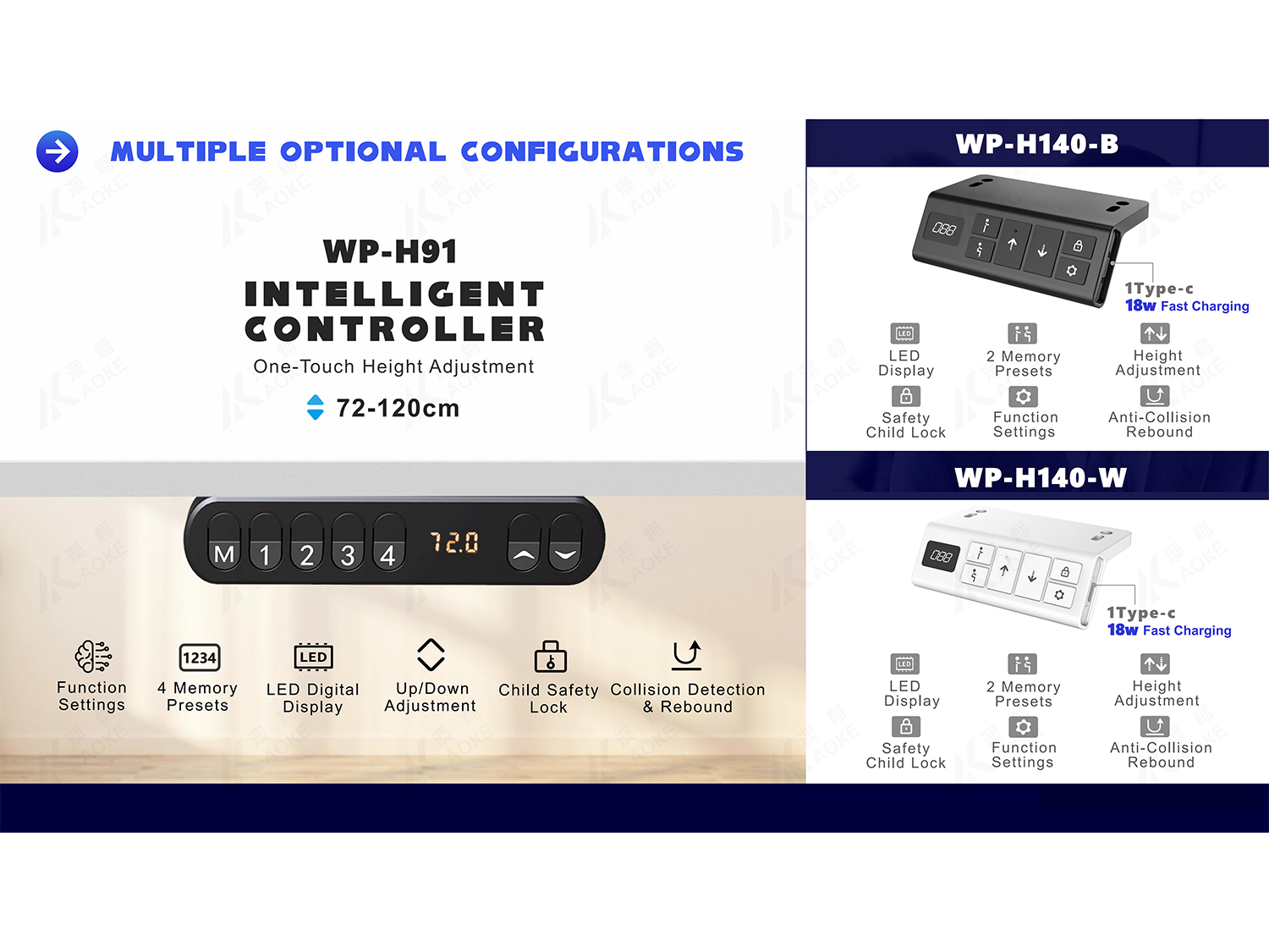AOKE  E-Commerce Zhiying Series_14.png