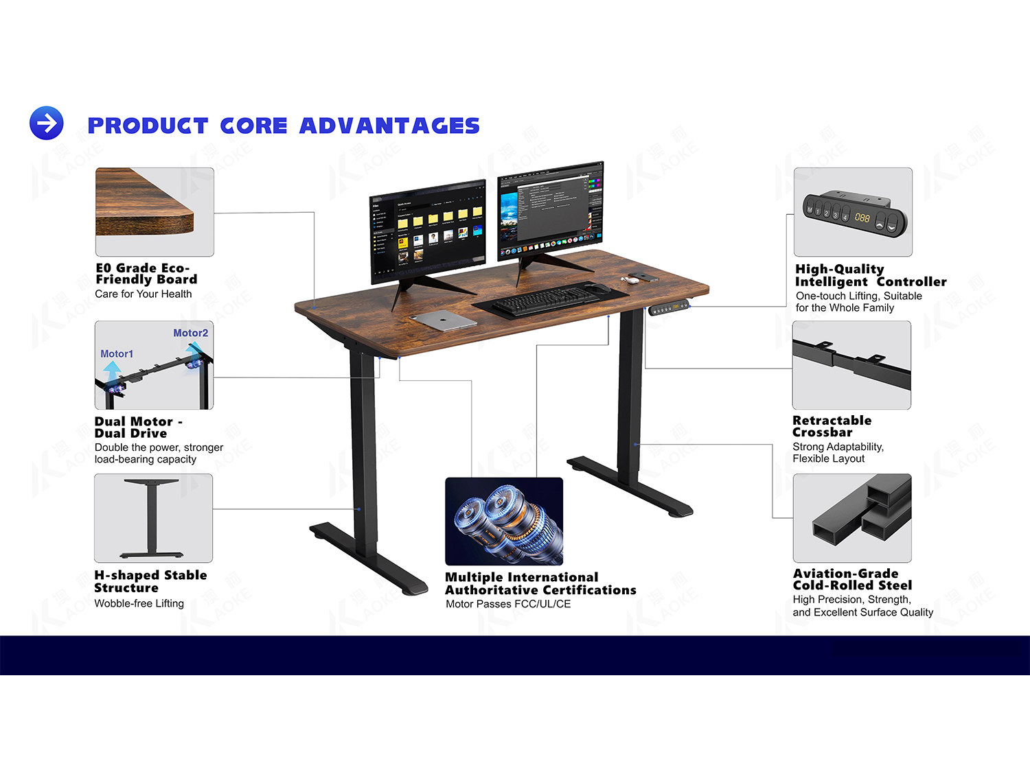 AOKE  E-Commerce Zhiying Series_36.png